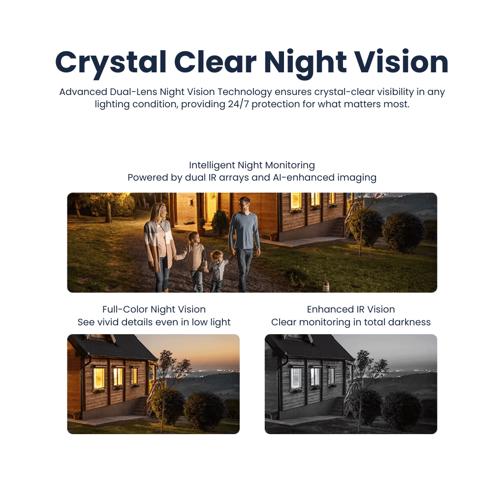 Crystal clear night vision comparison showing enhanced visibility in low light conditions with WiseSec ProSolar 4G camera's dual-lens technology