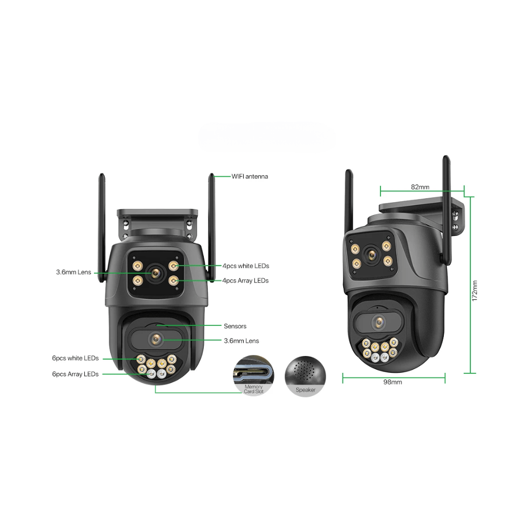 WiseSec TwinGuard™