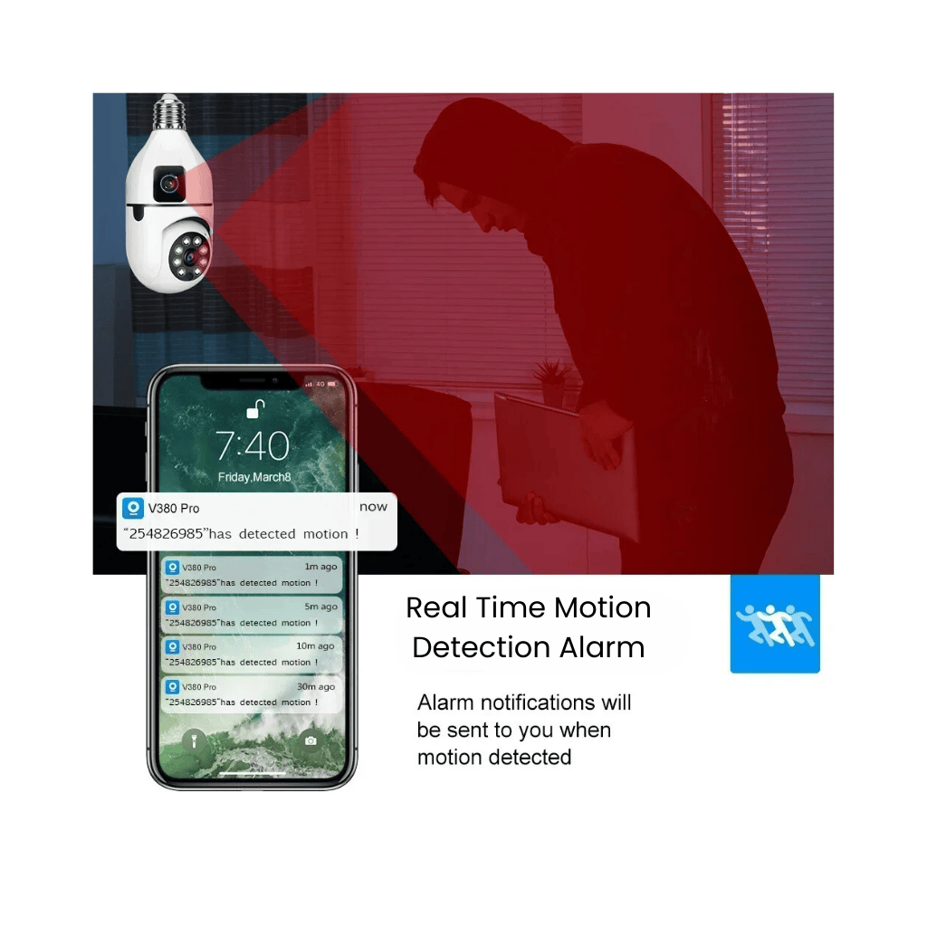 WiseSec LightGuard 360™