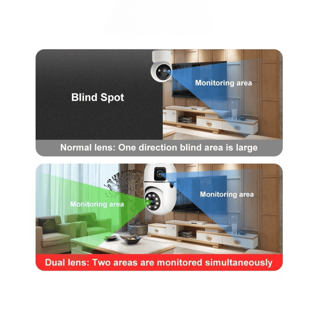 WiseSec LightGuard 360™