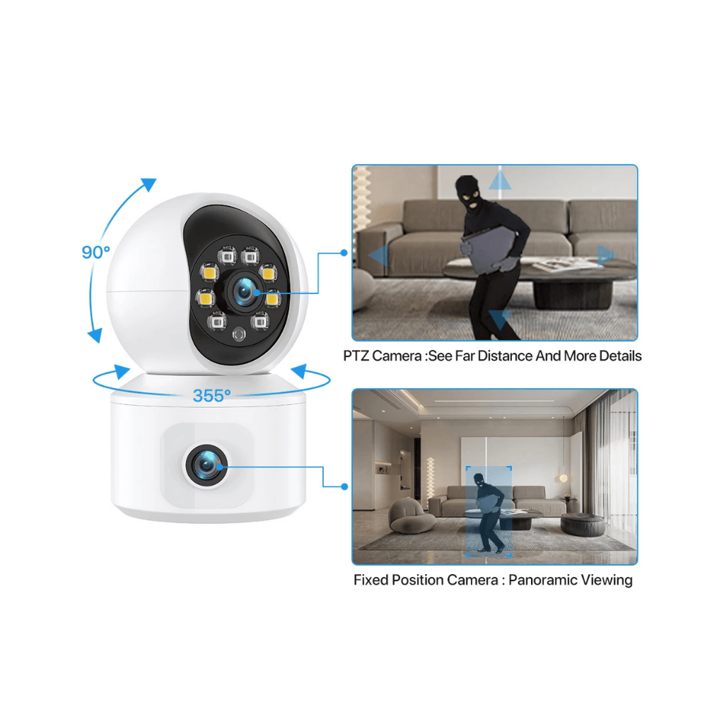 WiseSec DualView Pro™