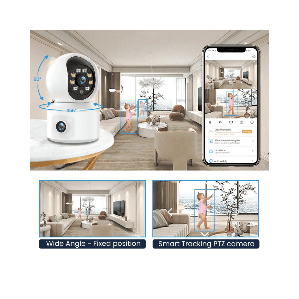 WiseSec DualView Pro™