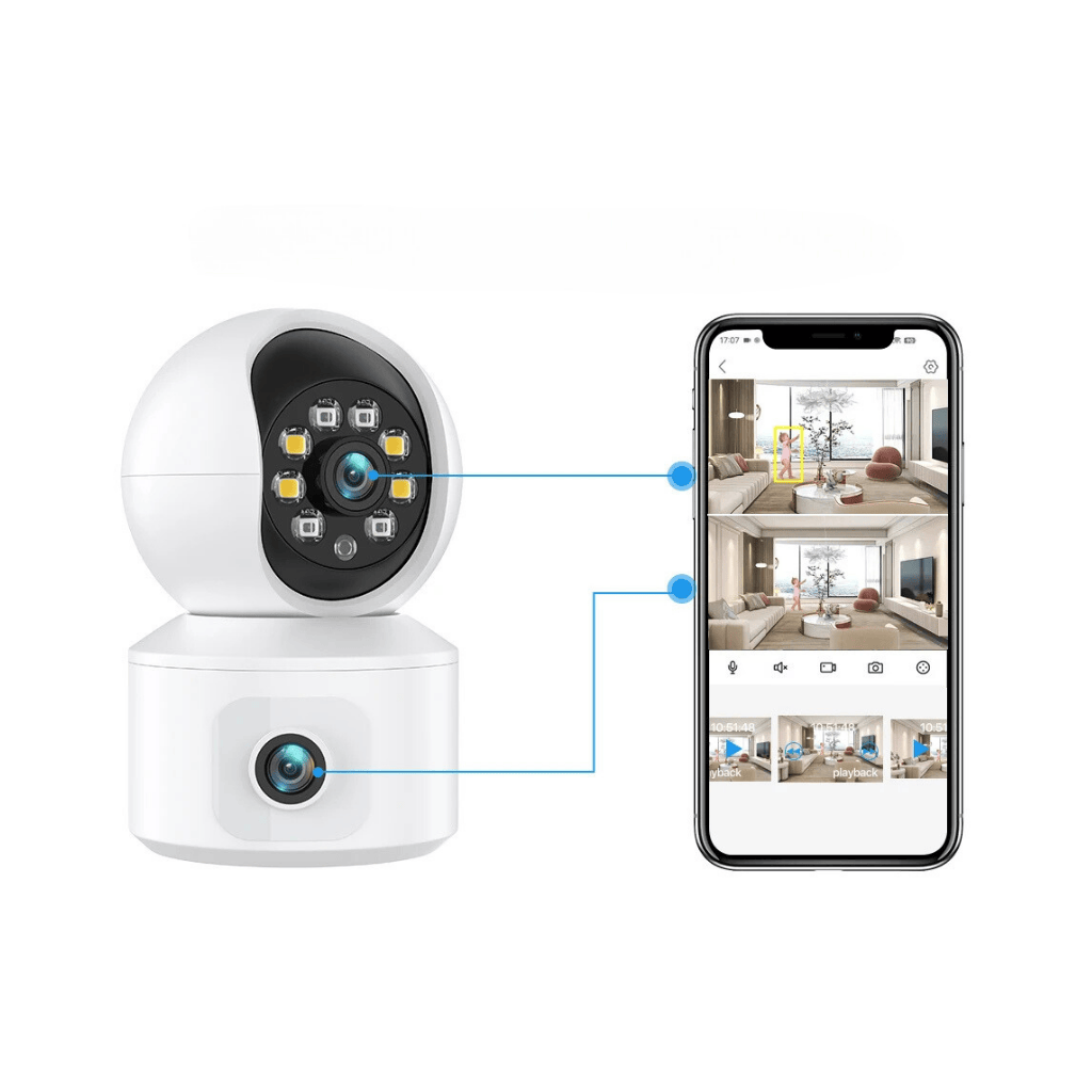 WiseSec DualView Pro™