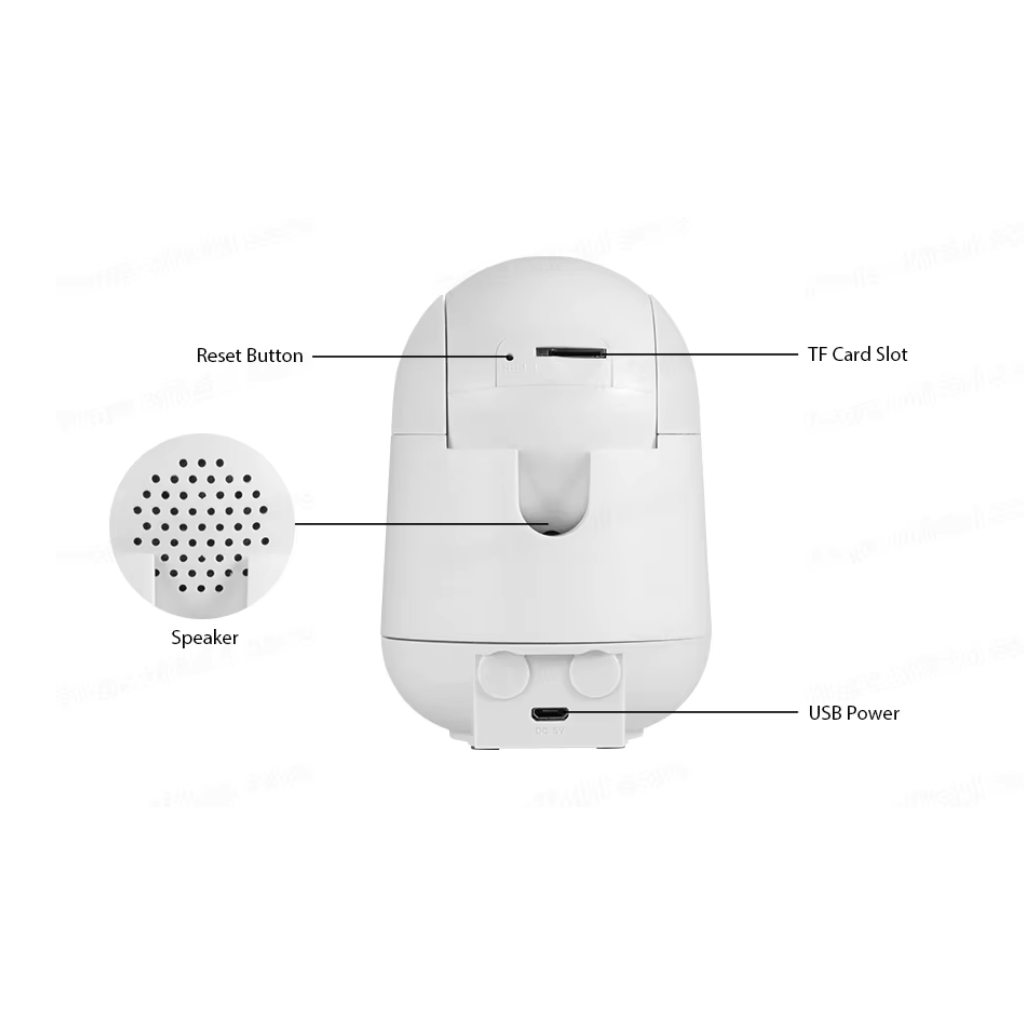 WiseSec EasyGuard™